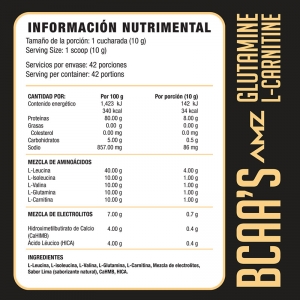  - carnitina, nutricion