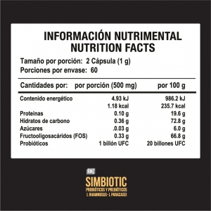  - roids, proteina